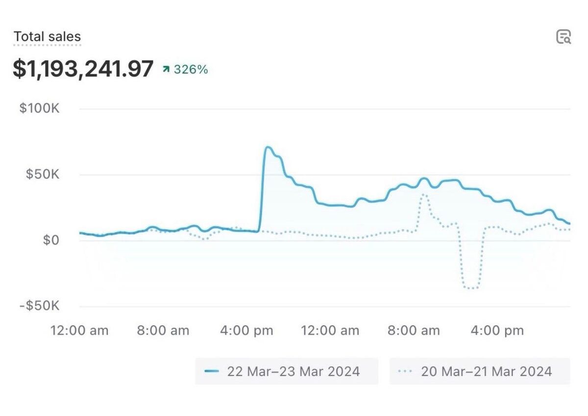 Screenshot — result
