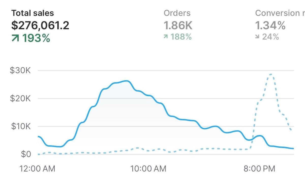 Screenshot — result